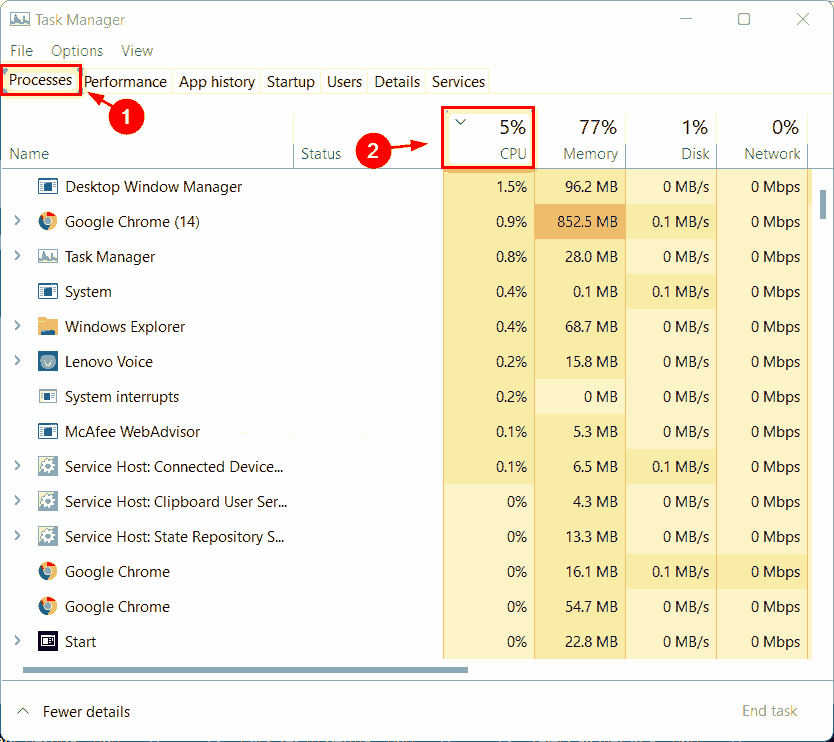 怎么檢查Win11中哪些進程占用更多CPU？