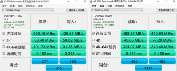Win11專業版和專業工作站版有什么不同？區別是什么？