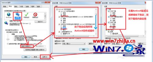 Win7系統瀏覽網頁提示已經阻止此站點用不安全方式使用ActiveX控件如何解決？解決網頁提示已經阻止此站點用不安全方式使用ActiveX控件的方法說明