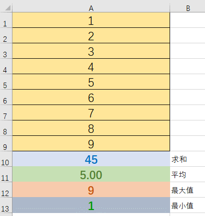 Java反應式框架Reactor中的Mono和Flux