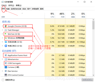 java——多線程基礎