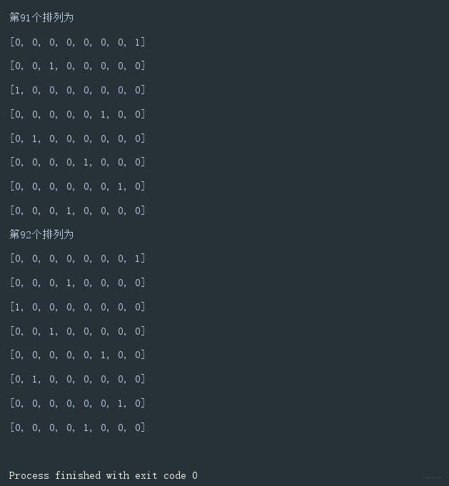 淺談Java實現回溯算法之八皇后問題