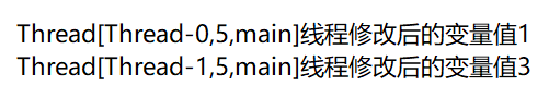 淺析從同步原語看非阻塞同步以及Java中的應用