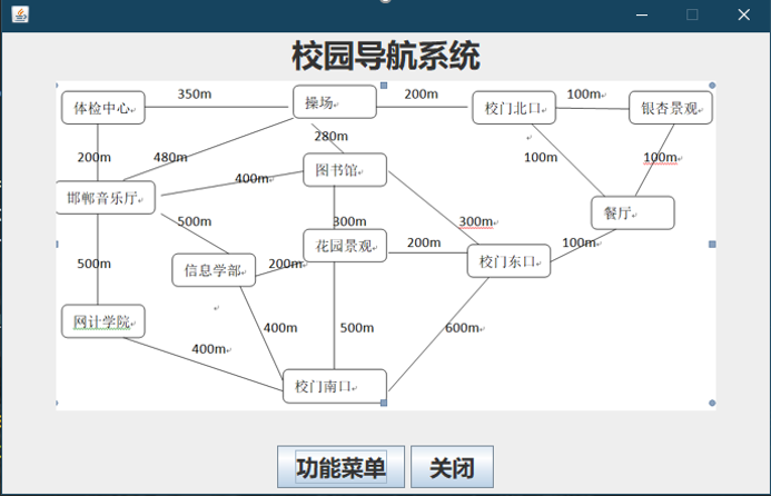 Java實現的具有GUI的校園導航系統的完整代碼