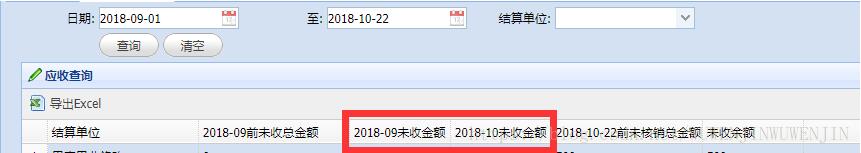 Java 類動態添加屬性字段的操作
