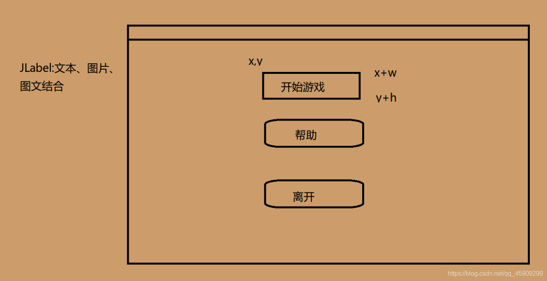 使用Java實現天天酷跑(附源碼)