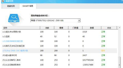 Win7檢測硬盤提示ultra dma crc錯誤計數怎么辦？Win7檢測硬盤出現錯誤解決方法