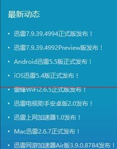 Win10 Edge瀏覽器不能設置迅雷為默認下載該怎么辦？