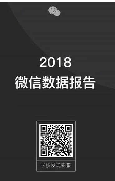 如何查看2018微信數據報告？查看微信數據報告方法介紹