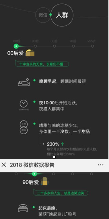 如何查看2018微信數據報告？查看微信數據報告方法介紹
