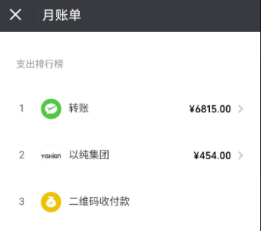 微信怎么查看詳細收支？查看詳細收支的方法說明