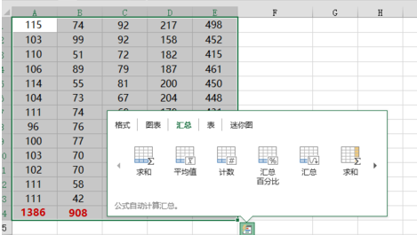 用excel怎么求和？用excel求和方法詳解