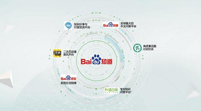 百度派怎么樣？百度派和知乎區別分析