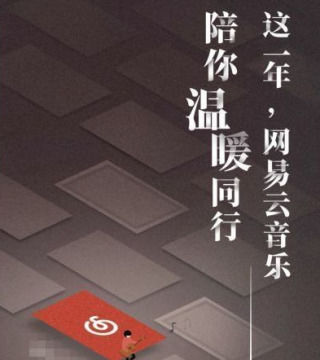 如何查看網易云音樂年度聽歌報告？查看年度聽歌報告方法分享