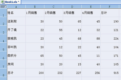 Excel制作統計表格的操作步驟
