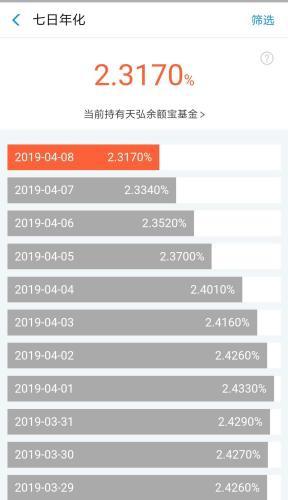 余額寶取消限購是真的嗎