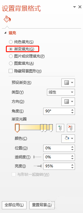 PPT制作出翻頁效果動畫具體操作步驟