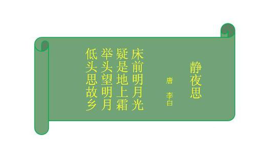 PPT制作出詩詞欣賞動畫效果具體操作步驟