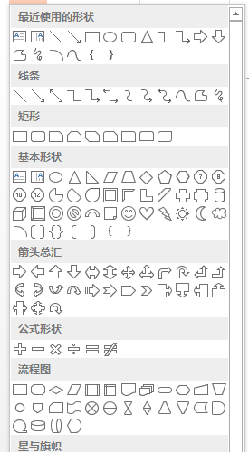 PPT繪制出人型圖形圖案具體操作方法