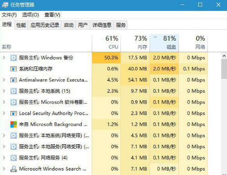 win10中將任務管理器打開具體方法介紹