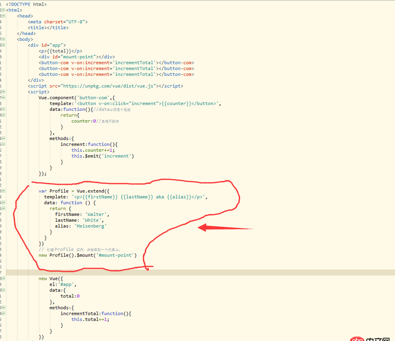javascript - 關于vue.extend在不同開發環境下產生的問題??！