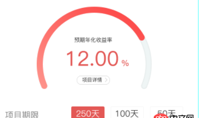 javascript - 求助這種功能有什么好點的插件？