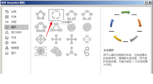 PPT中使用SmartArt制作循環關系圖具體操作步驟
