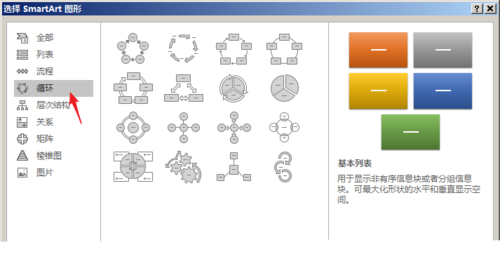 PPT中使用SmartArt制作循環關系圖具體操作步驟