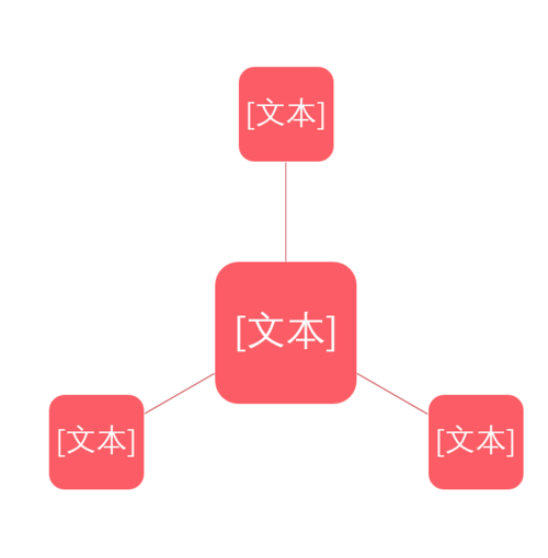 PPT中使用SmartArt制作總分關系圖具體操作方法