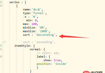 javascript - 最近用echarts做統計圖時遇到兩個問題??！