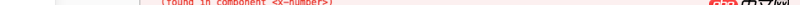 javascript - vux的confirm，x-number報錯。。說我未定義正確，但是官方網站就是這樣寫的誒。