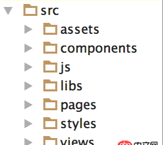 javascript - 大家都在用vue來做單頁項目，那vue是否可以在傳統多頁項目上？