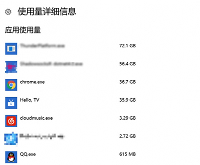 Win10_Win10查看數據使用量查看與重置的方法