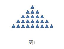 使用java打印心型、圓形圖案的實現代碼