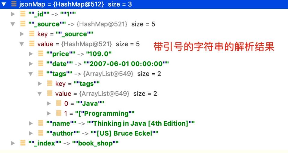 Java 手動解析不帶引號的JSON字符串的操作