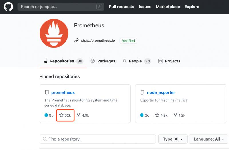 Java 用Prometheus搭建實時監控系統過程詳解