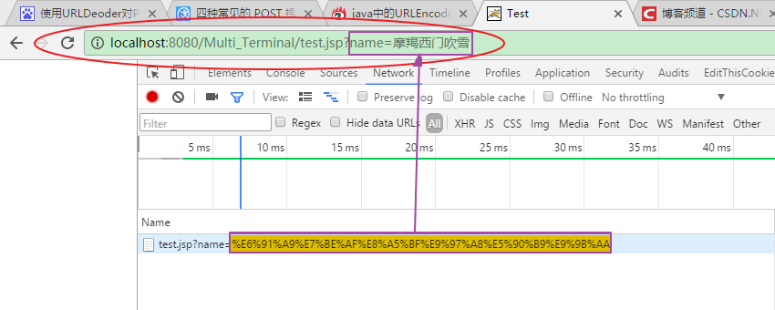 java使用URLDecoder和URLEncoder對中文字符進行編碼和解碼