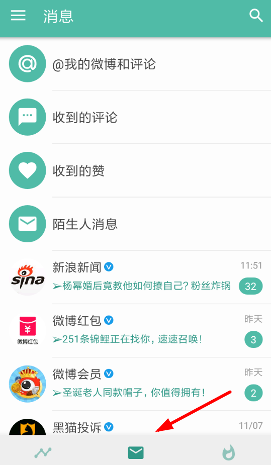 Share微博中發送私信具體操作方法
