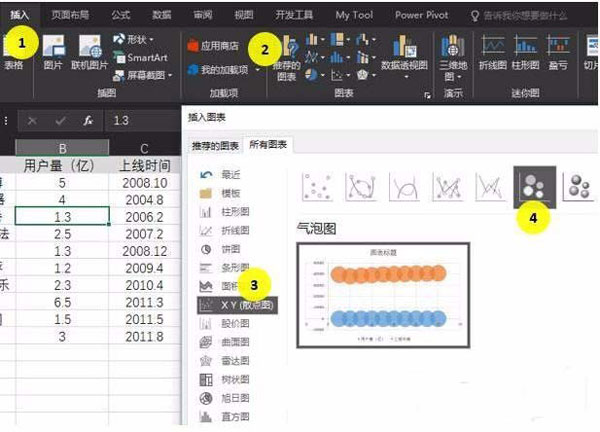Excel表格制作單軸氣泡圖的操作流程