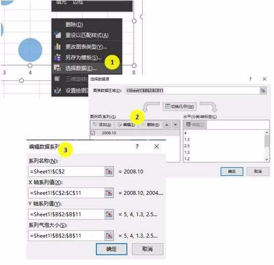 Excel表格制作單軸氣泡圖的操作流程