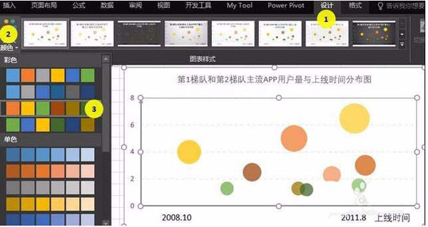 Excel表格制作單軸氣泡圖的操作流程