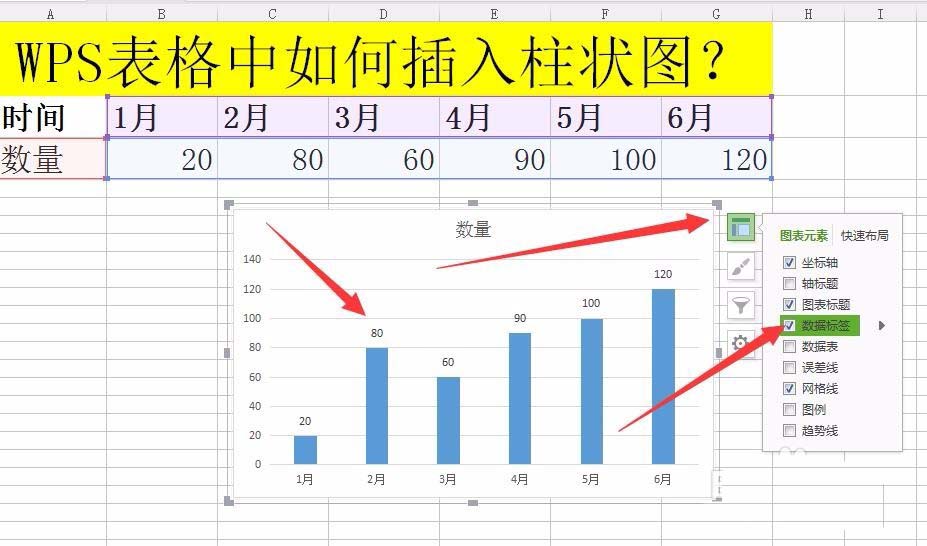 WPS表格中插入柱形圖具體操作流程