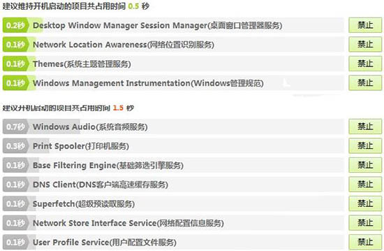 win7系統中優化進程具體操作方法