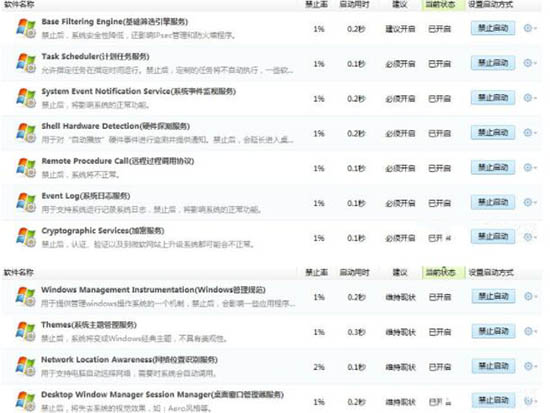win7系統中優化進程具體操作方法