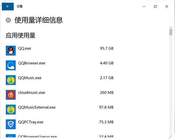 win10系統中查看流量使用情況的具體操作流程