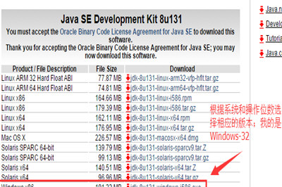 Win7中配置JDK環境變量具體操作步驟