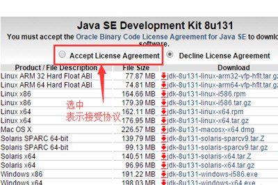 Win7中配置JDK環境變量具體操作步驟
