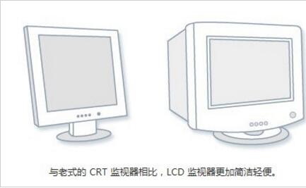 win7系統調整電腦分辨率具體操作流程