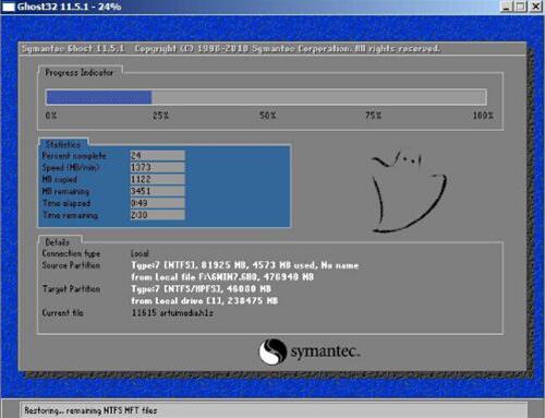 聯想thinkpad t480s筆記本使用大白菜u盤怎樣安裝win7系統？安裝win7教程分析