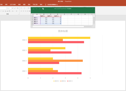 PPT中制作出多組簇狀條形具體操作步驟